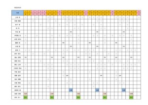 令和2年5月メンバー出勤予定日