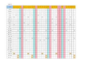 令和2年7月メンバースケジュール